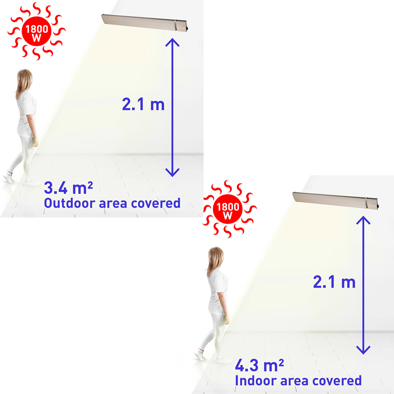 CALORE-BIANCO-1800-8 - SINED | Pool Showers | Garden Chaise Lounge | Electric Fireplaces | Infrared Heaters